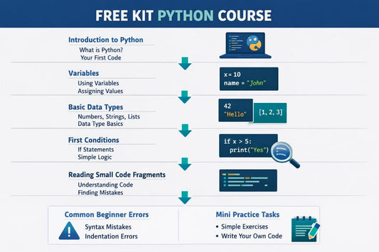 Free Python course kit with step-by-step learning guide on a white background